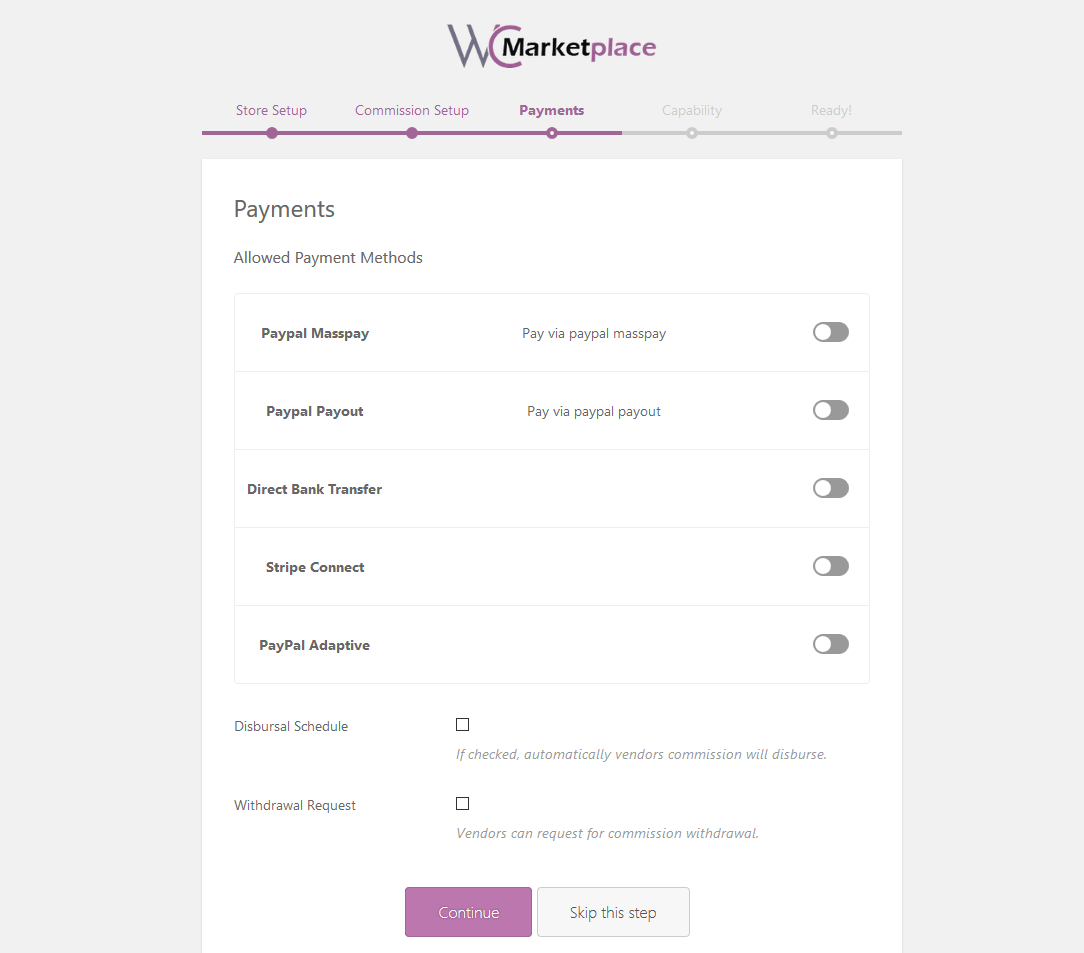 Documentation | Besa - Elementor Marketplace WooCommerce Theme