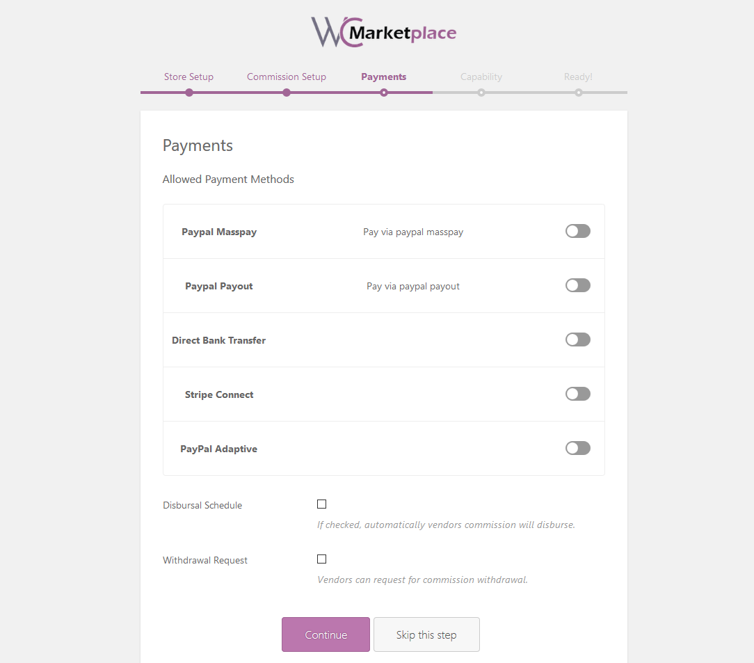 Documentation | Urna - All-in-one WooCommerce WordPress Theme