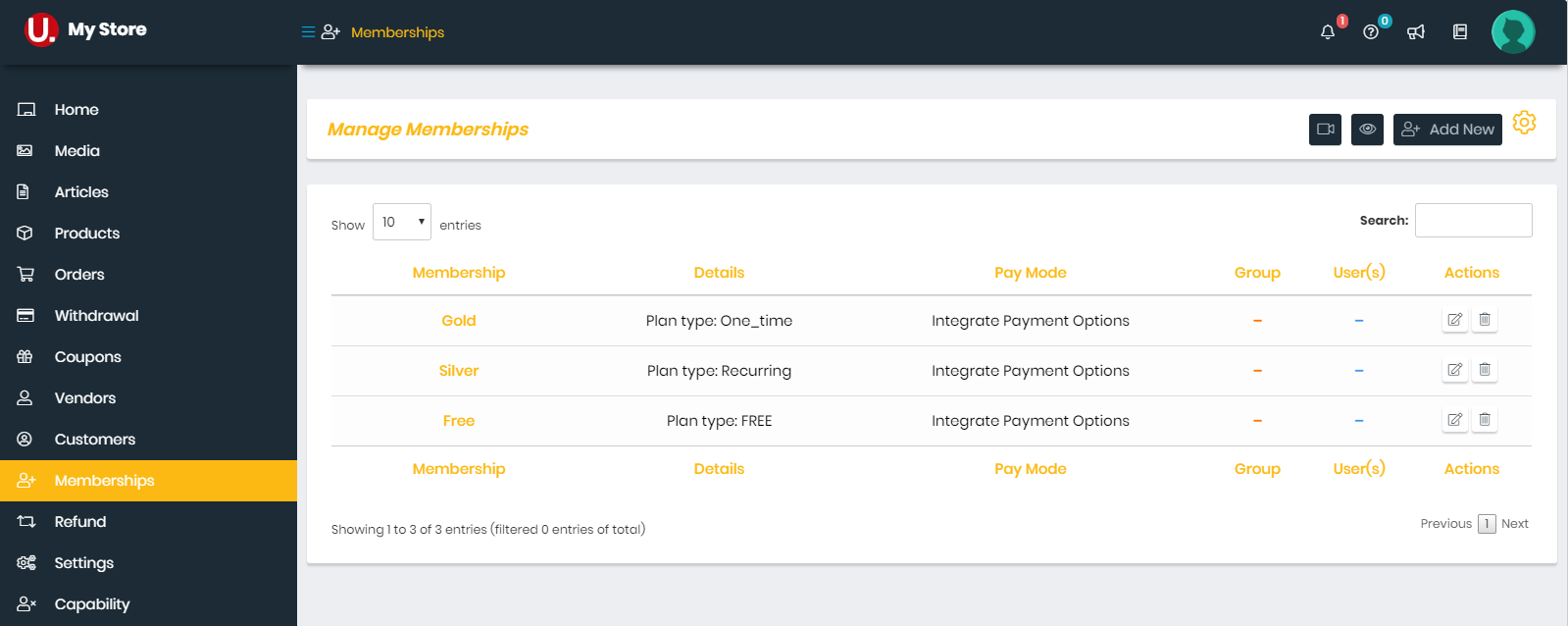 Documentation | Urna - All-in-one WooCommerce WordPress Theme