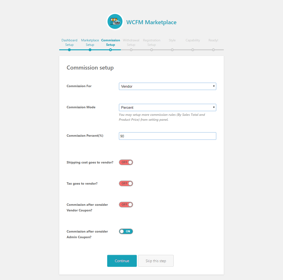 Documentation | Urna - All-in-one WooCommerce WordPress Theme