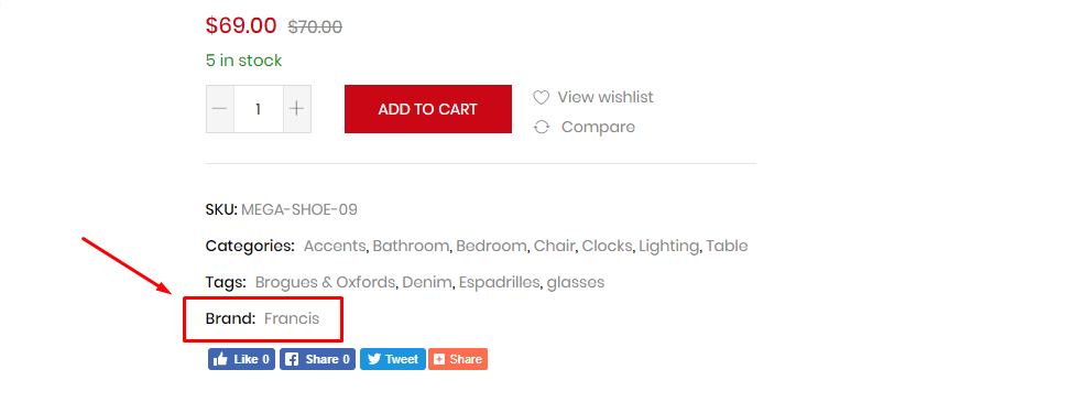 Documentation | Urna - All-in-one WooCommerce WordPress Theme