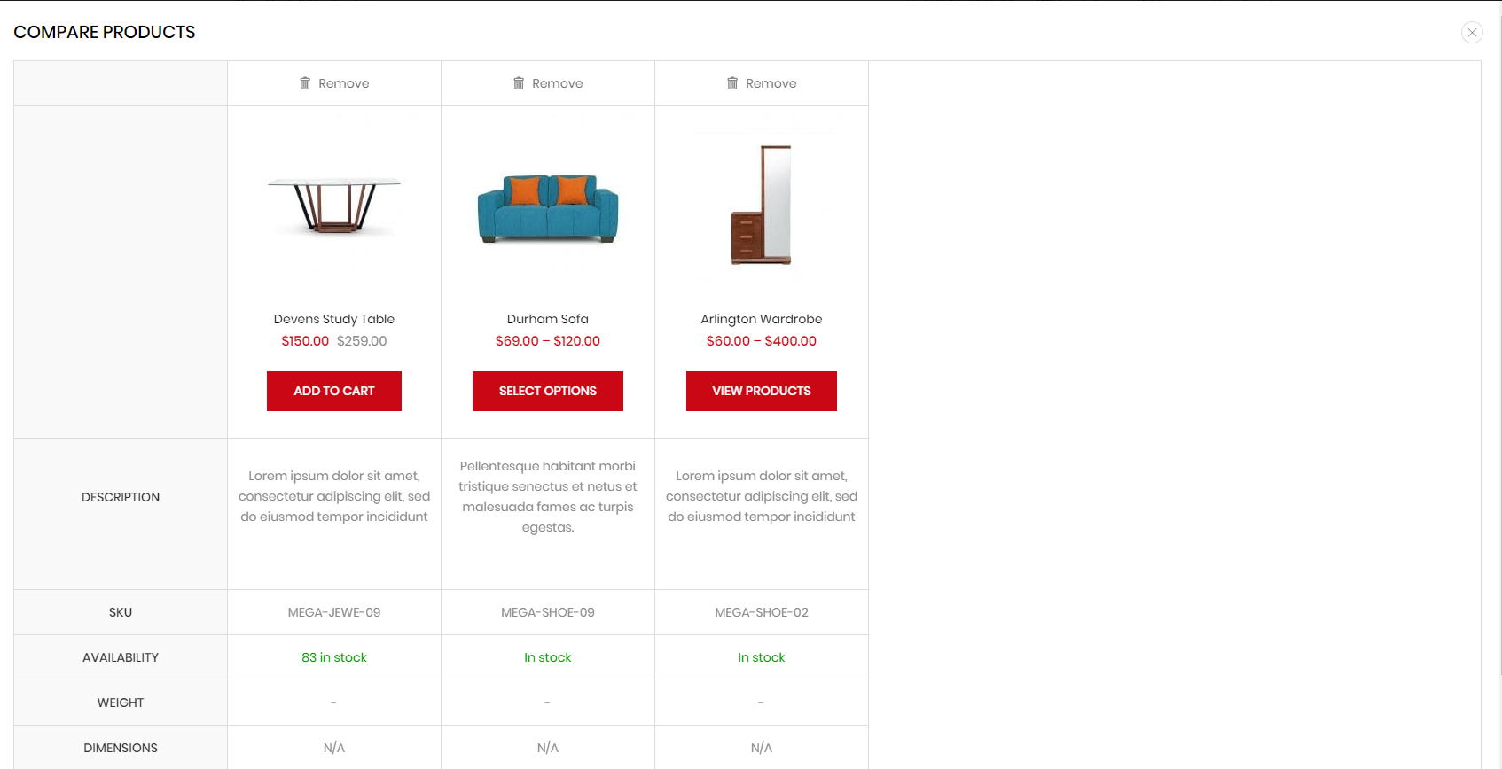Documentation | Urna - All-in-one WooCommerce WordPress Theme