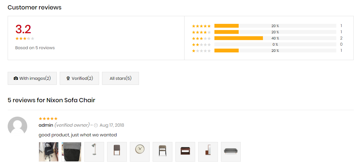 Documentation | Urna - All-in-one WooCommerce WordPress Theme